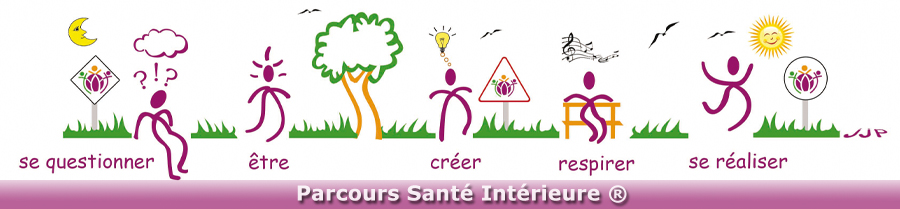 Le Parcours Santé Intérieure®